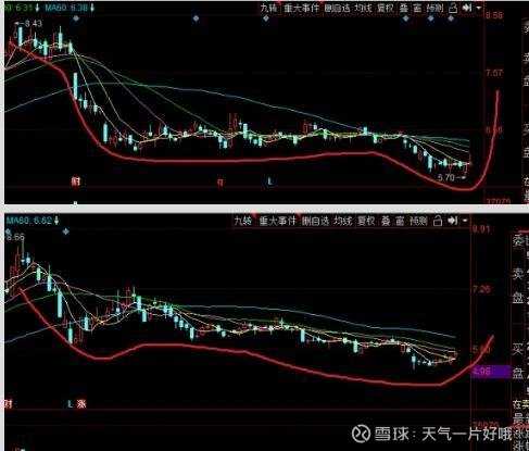 捷荣技术股价能飞多高？咱们来掂量掂量它的底牌与变数