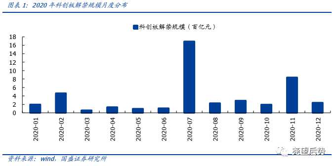未来科技浪潮：信息技术产业股票全解析
