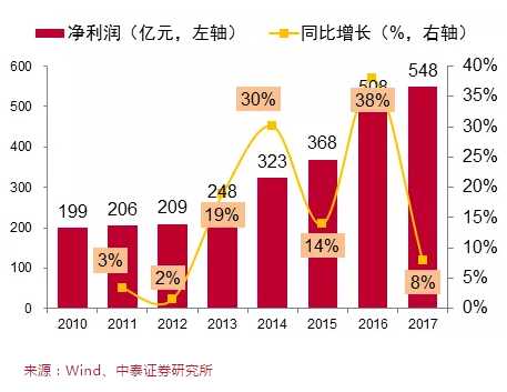 未来科技浪潮：信息技术产业股票全解析