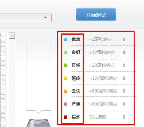 AI选项栏的神奇之处 AI选项栏的神奇之处