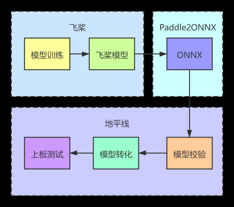 ai琳女装百度背后的秘密：你的专属时尚指南真来了！