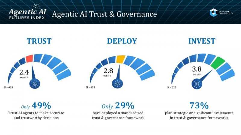 下一个智能体:什么才是真正体面的AI 下一个智能体:什么才是真正体面的AI