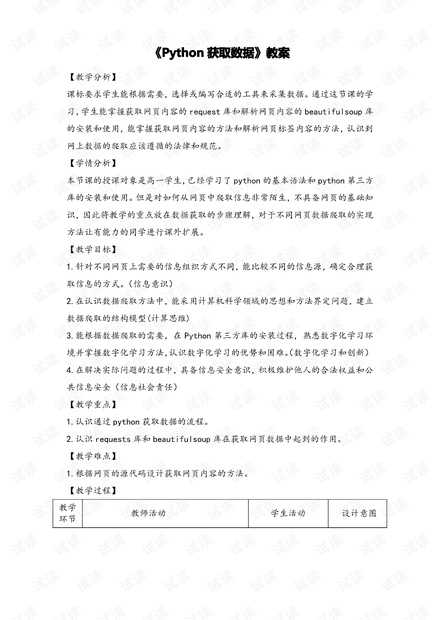 信息技术课堂的真谛:那些让师生共舞的优质教案设计 信息技术课堂的真谛:那些让师生共舞的优质教案设计